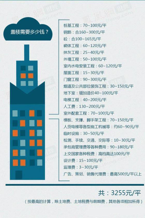 k8凯发天生赢家一触即发10种家用电器电子设计免费房屋设计图大全10套经典新农村