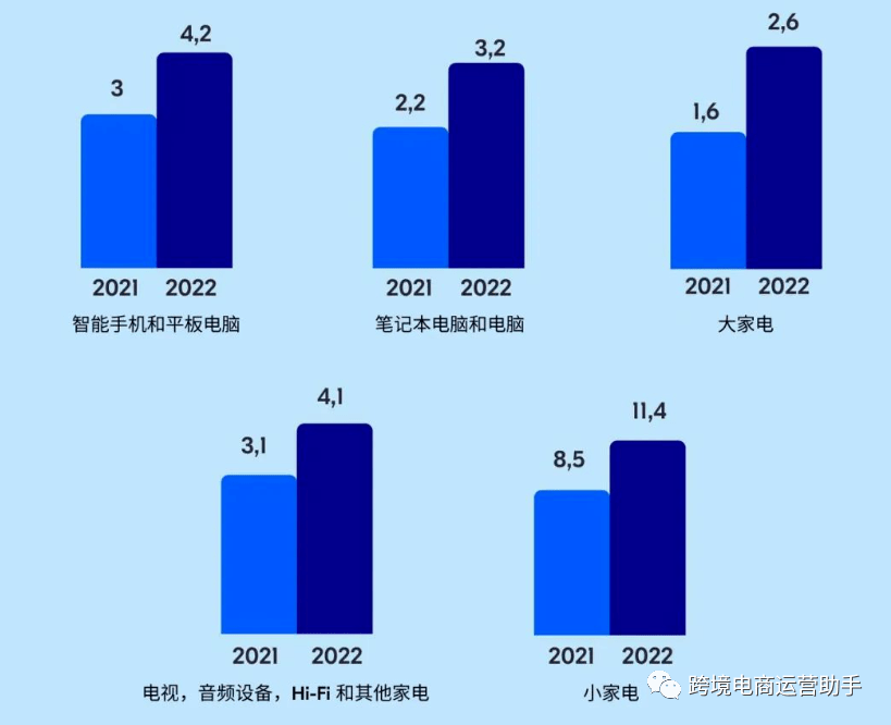 凯发K8一触即发电子期刊是什么意思电子产品电子产品包含什么【俄罗斯本土电商OZO