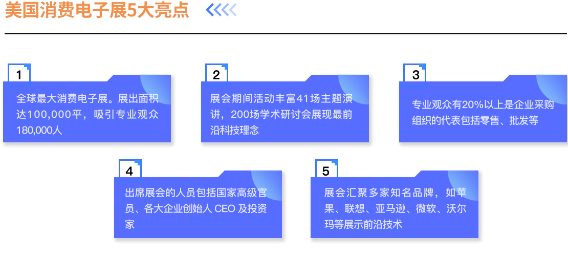 k8凯发2020年美国拉斯维加斯国际消费类电子产品展览会(CES)