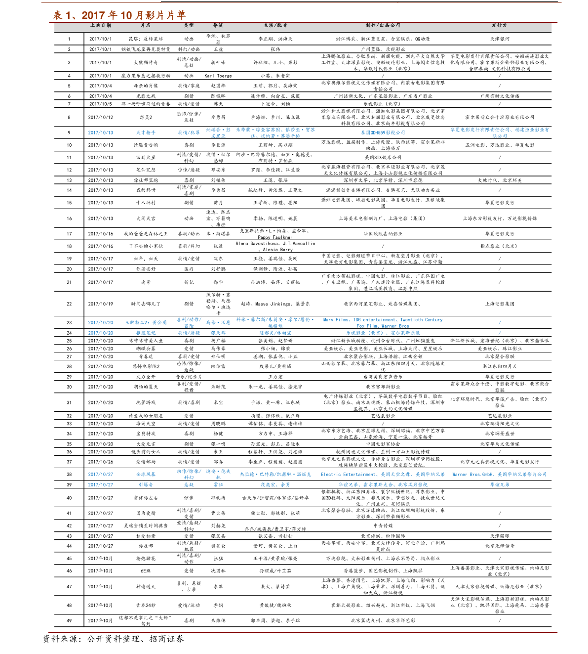 k8凯发，电子元件名称及作用（电子器件有哪些）