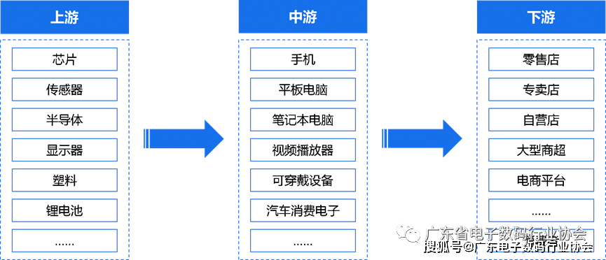 凯时k8官网，深度解读I 双十一3C数码消费趋势下的市场变革与未来机遇